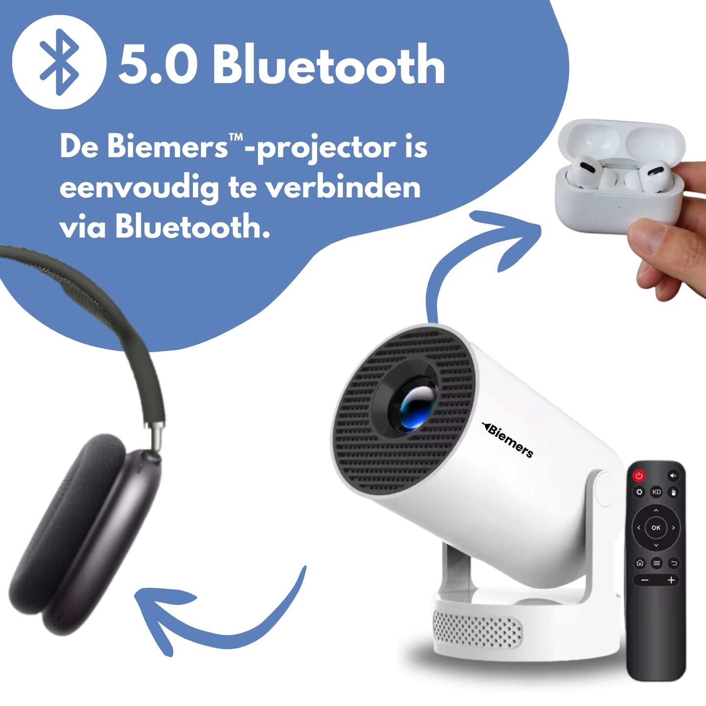 Biemers™ Stereo - 180° Draagbare Projector met WiFi