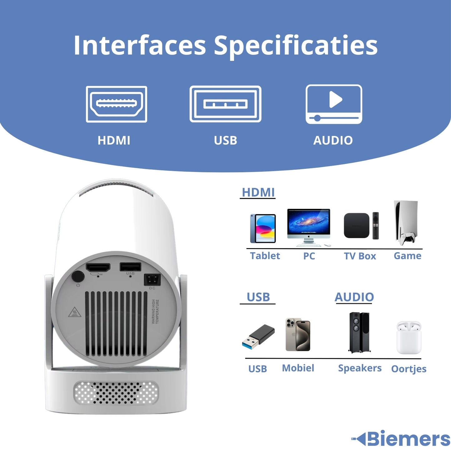 Biemers™ Stereo - 180° Draagbare Projector met WiFi