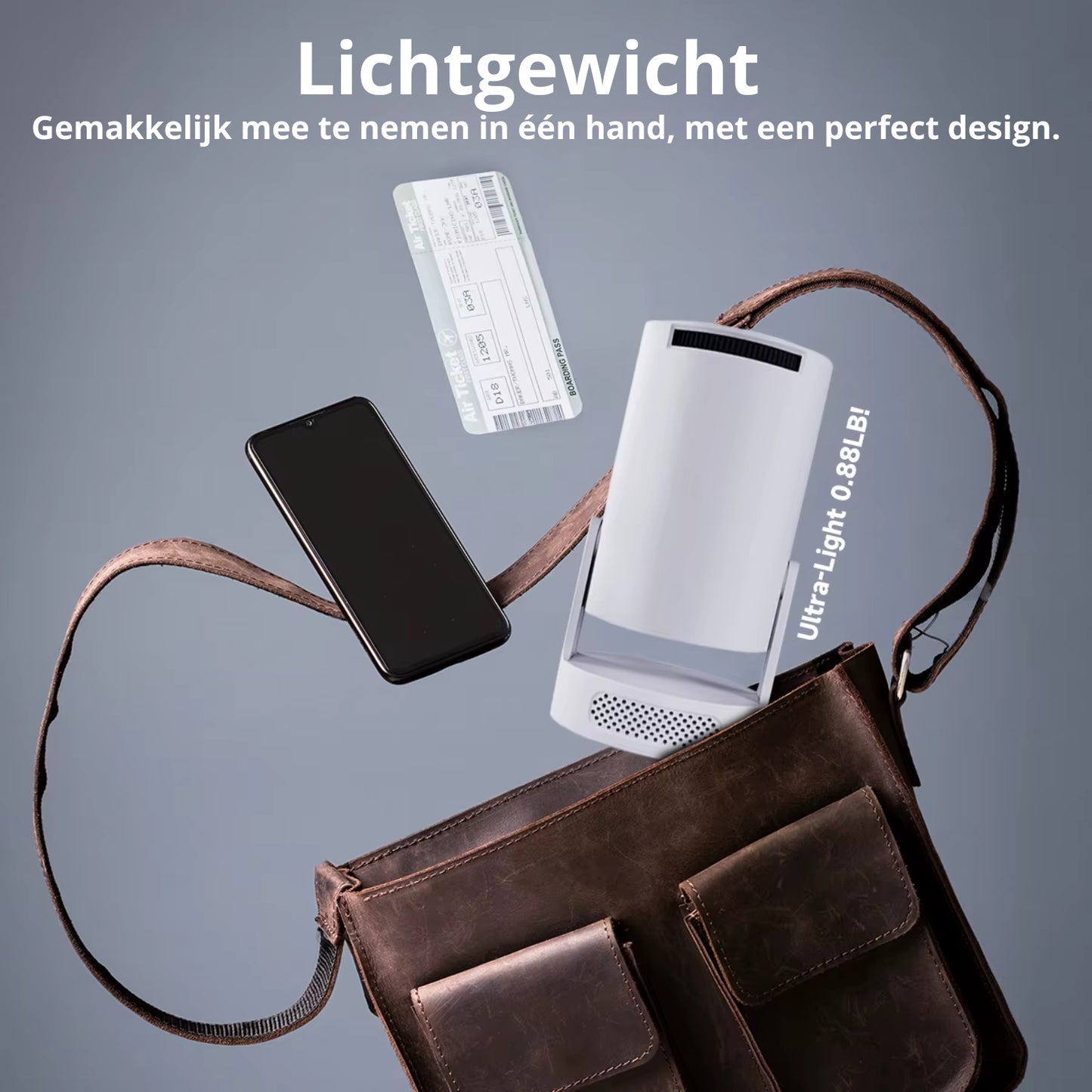 Biemers™ Stereo - 180° Draagbare Projector met WiFi