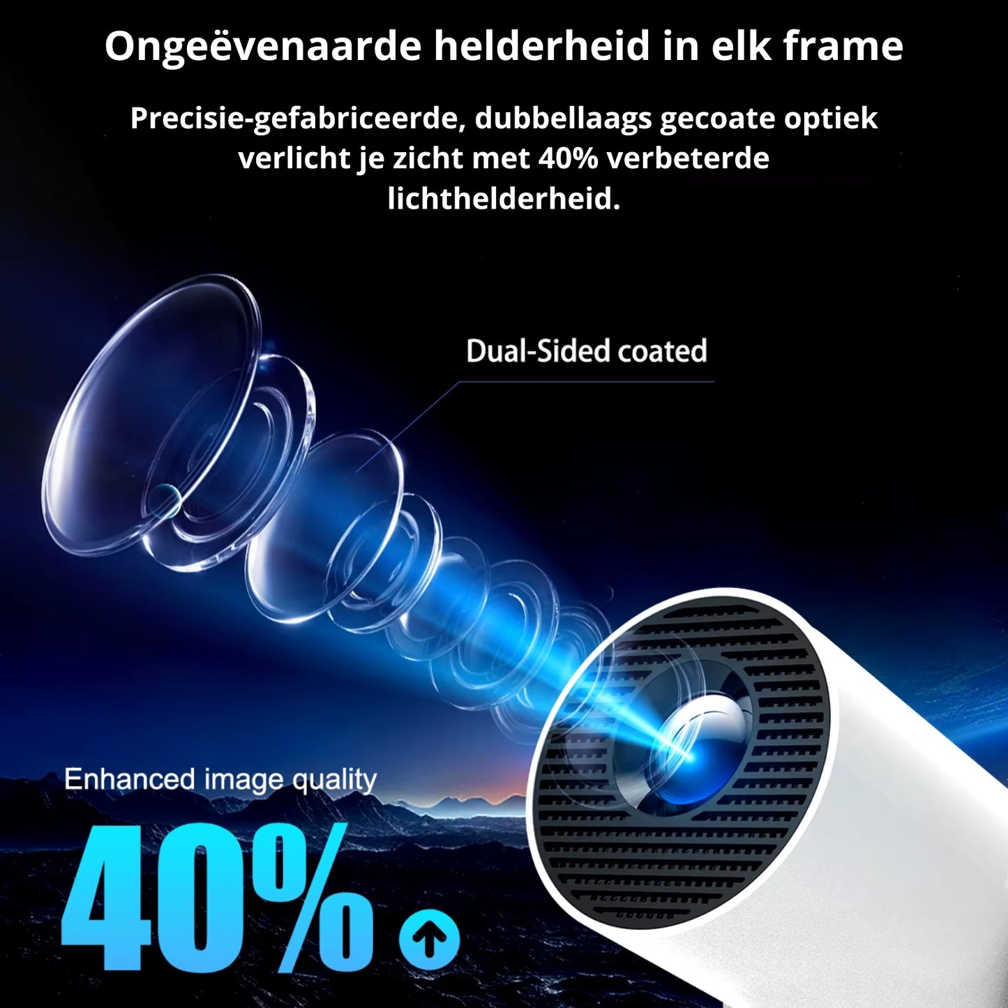 Biemers™ Stereo - 180° Draagbare Projector met WiFi