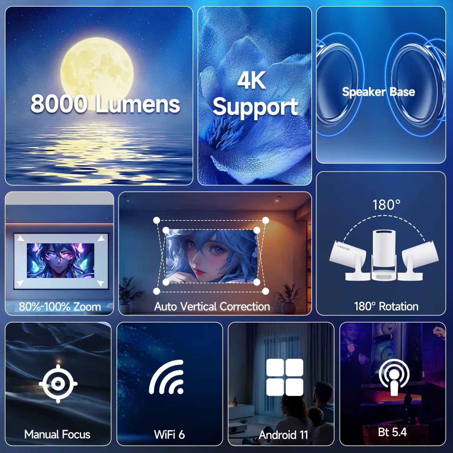 Biemers™ Stereo - 180° Draagbare Projector met WiFi
