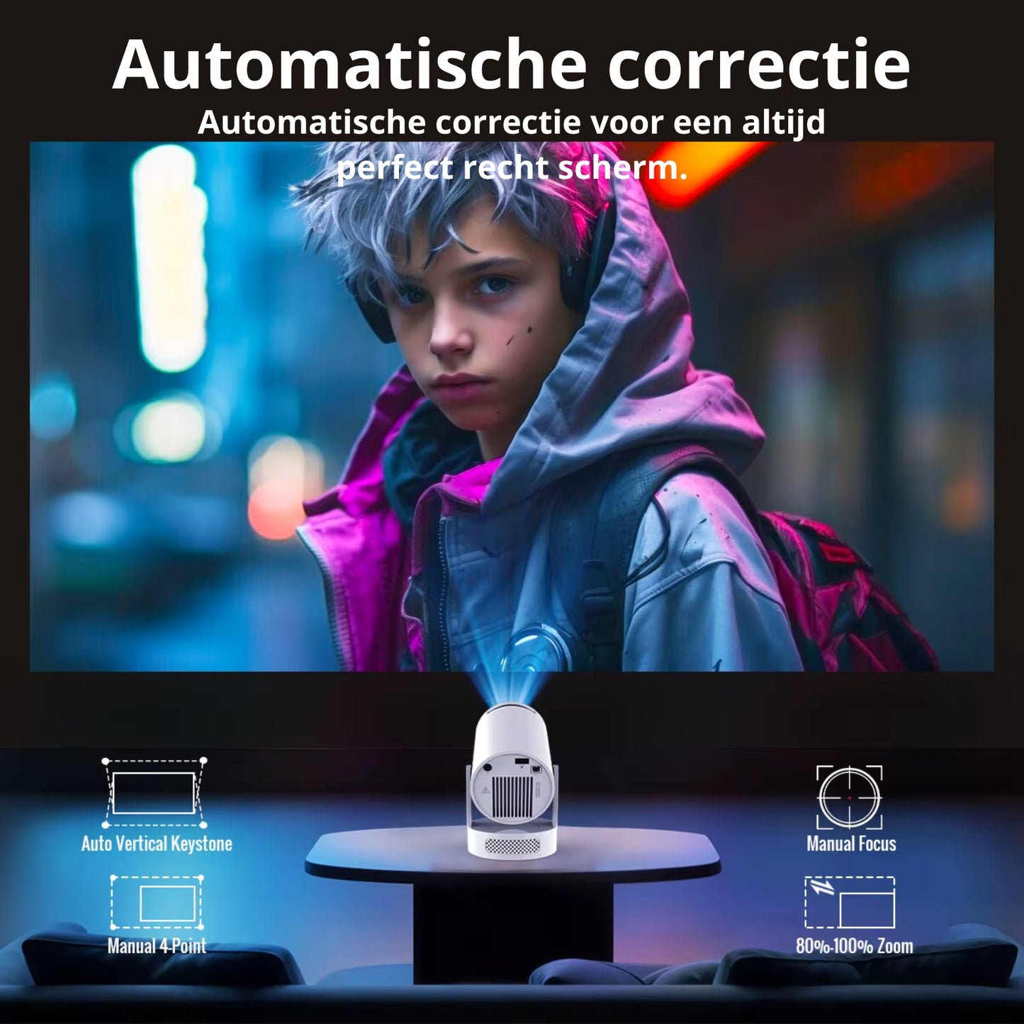 Biemers™ Stereo - 180° Draagbare Projector met WiFi